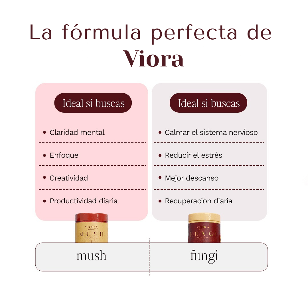 Viora Mush + Fungi